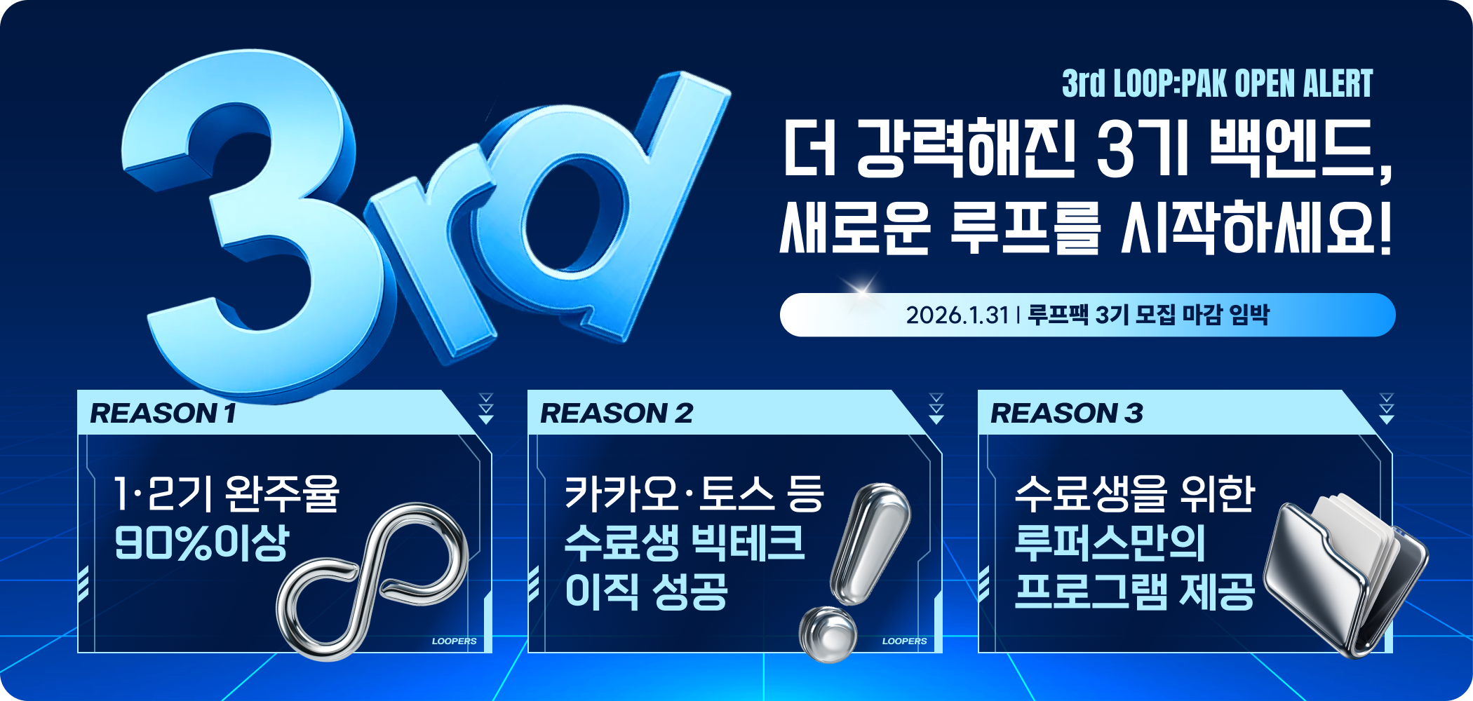 Loop:Pak 3nd Open Banner PC