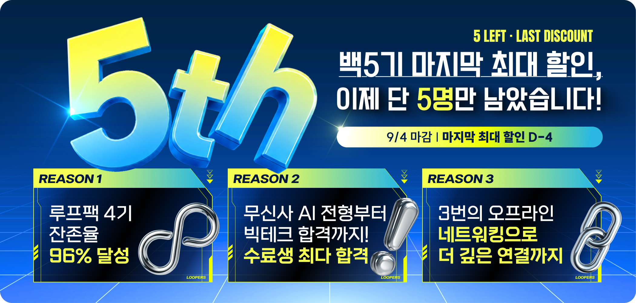 Loop:Pak 5th Open Banner PC