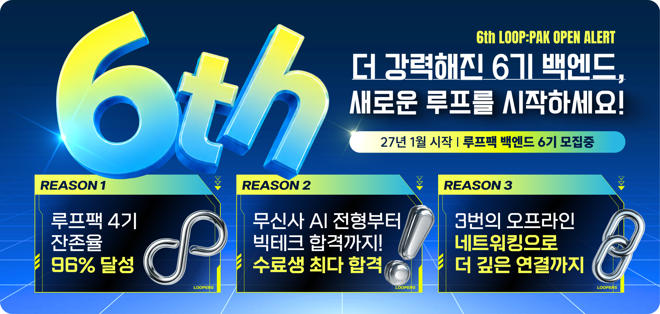 Loop:Pak 6th Open Banner PC