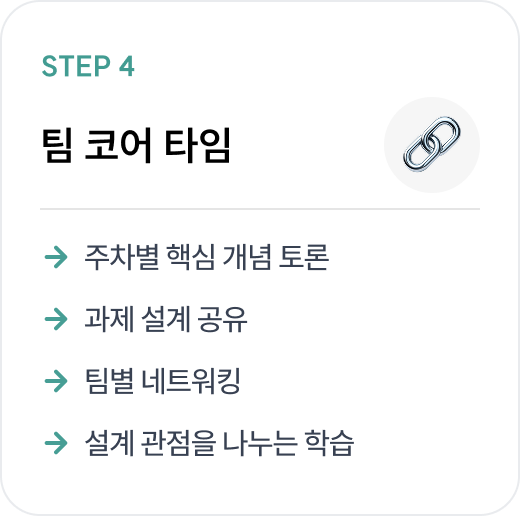 Step 4